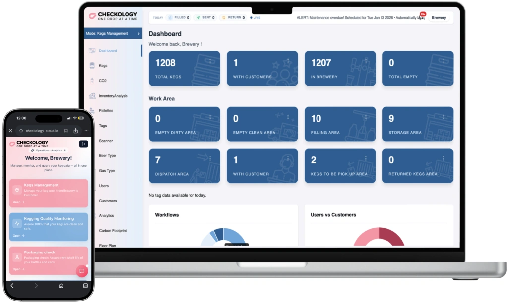 Keg Management Cloud