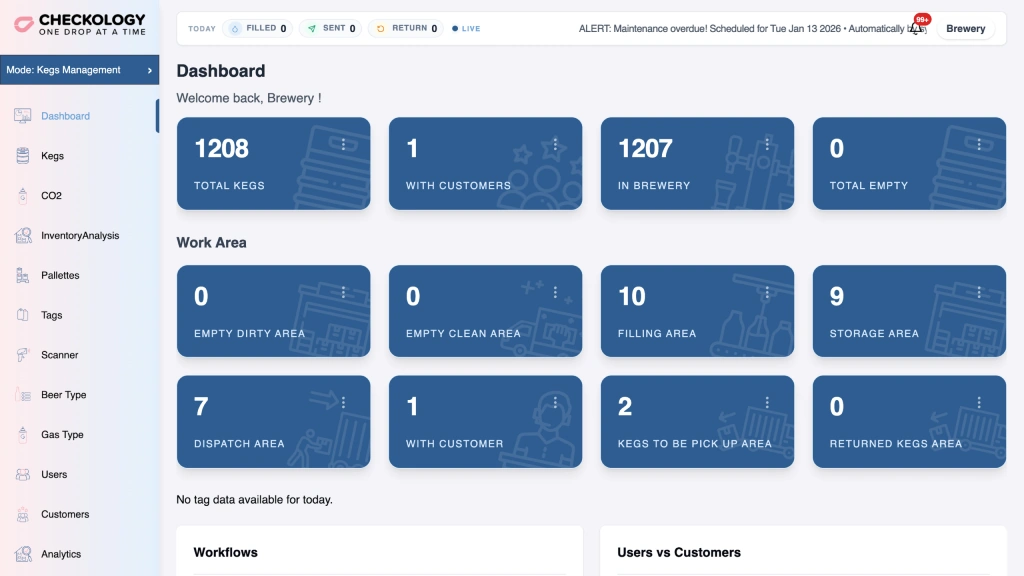 Fleet Visibility & Reporting