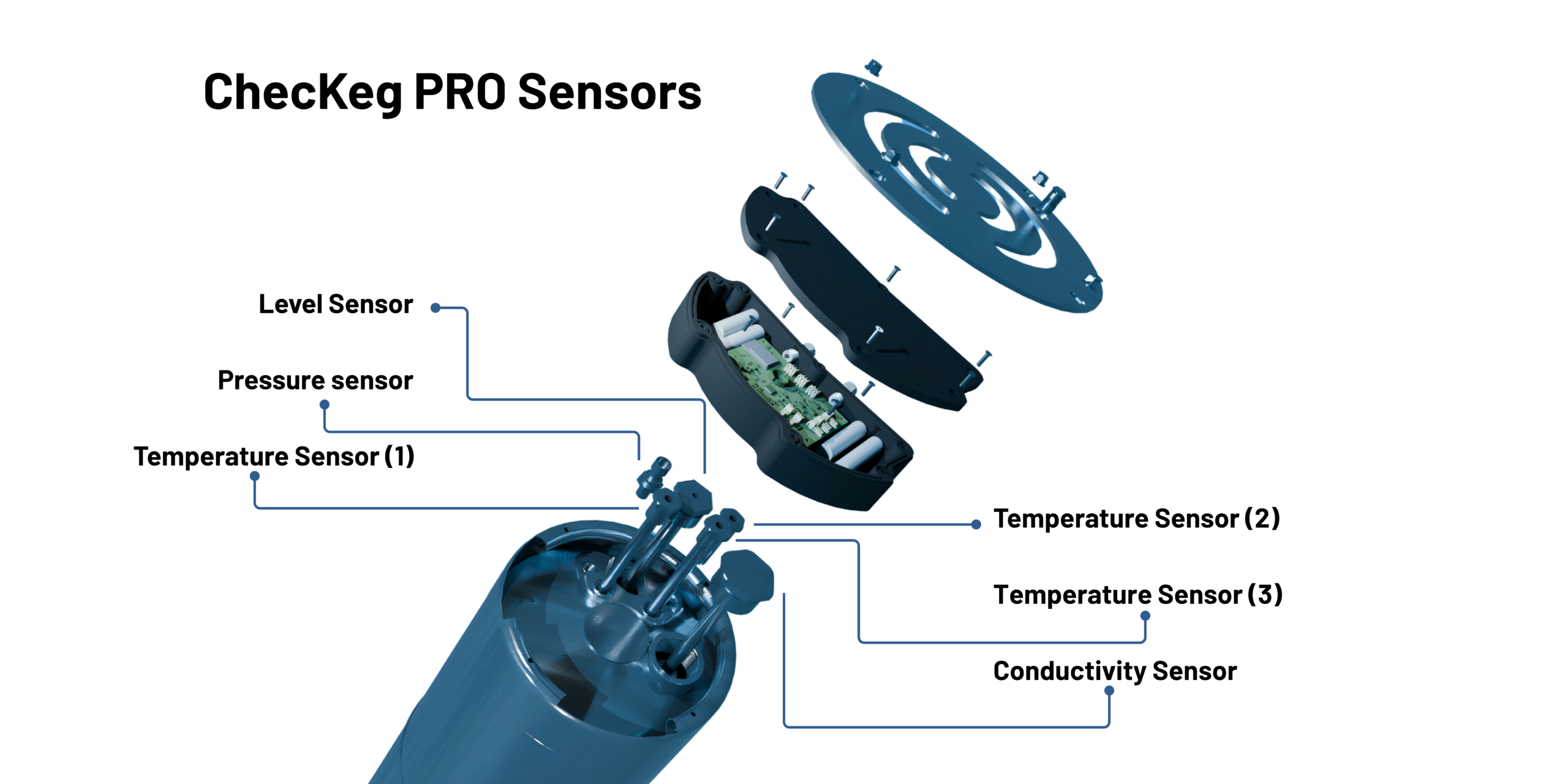 ChecKeg Sensors